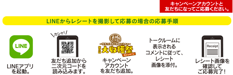 ペティオ 第三回 素材そのまま 大収穫祭キャンペーン