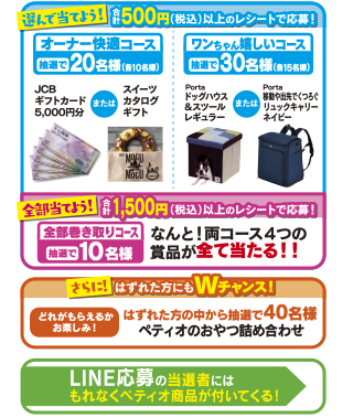 選んで当てよう！合計500円(税込）以上のレシートで応募！全部当てよう！合計1,500円(税込）以上のレシートで応募！さらに！はずれた方にもWチャンス！