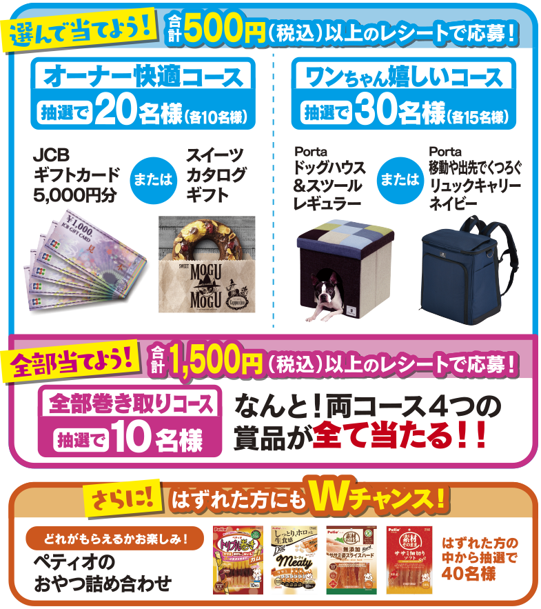 選んで当てよう！合計500円(税込）以上のレシートで応募！全部当てよう！合計1,500円(税込）以上のレシートで応募！さらに！はずれた方にもWチャンス！