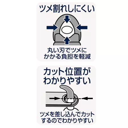 ペティオポルタ爪切りネイルスライドカッターカバー付はツメ割れしにくい
