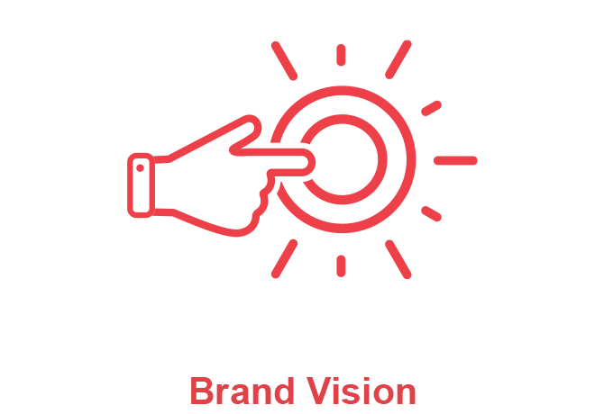 Brand vision