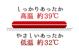 ヒーター06