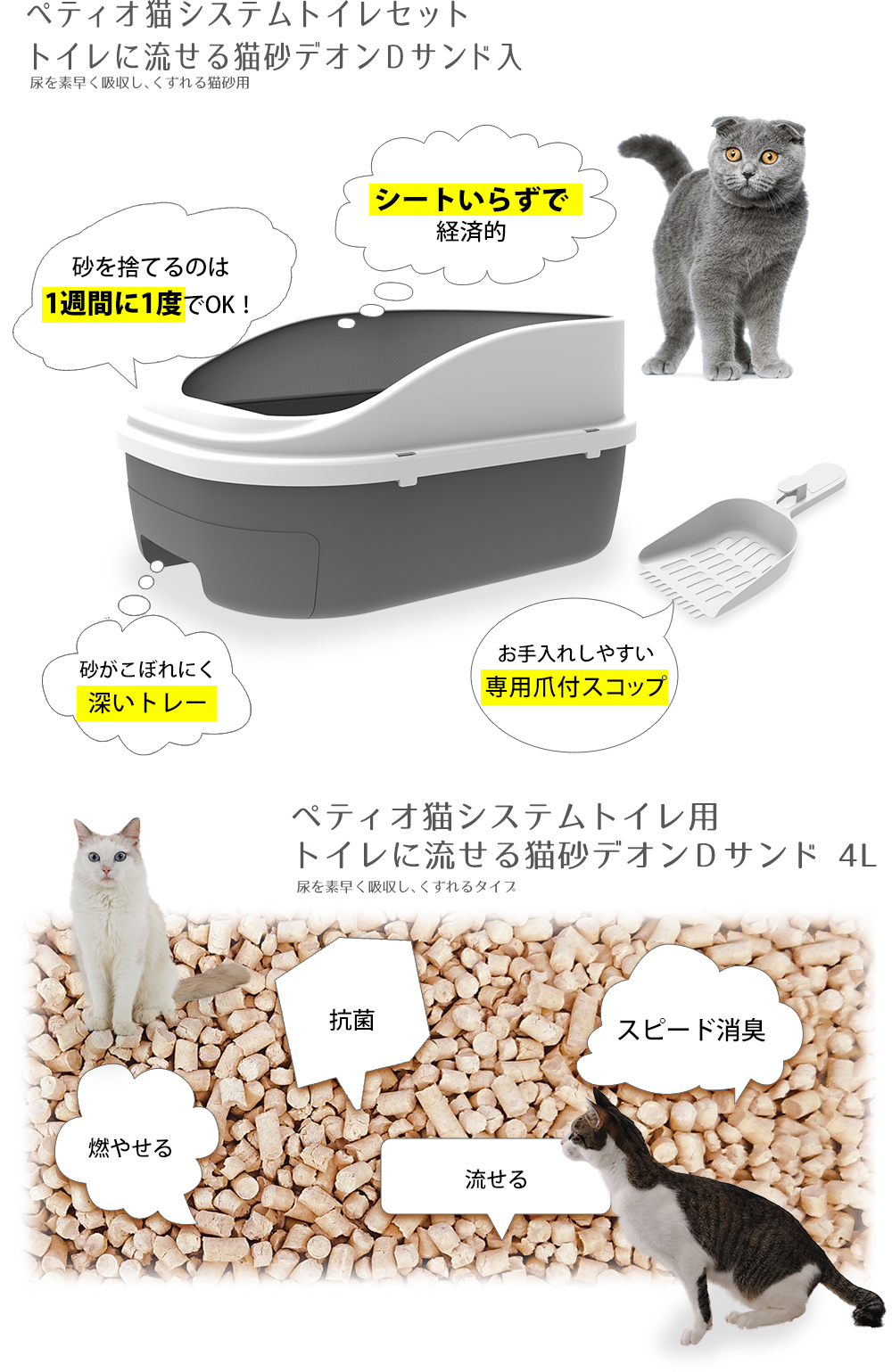 ペティオ 猫用システムトイレ：トイレに流せる猫砂デオンＤサンド