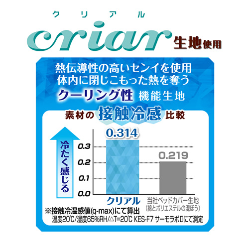 クリアル生地背景なし