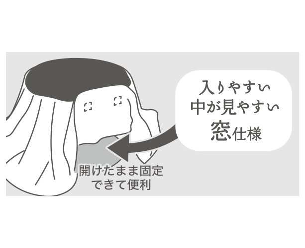 猫のための丸型こたつ 特長1