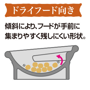 猫食器2