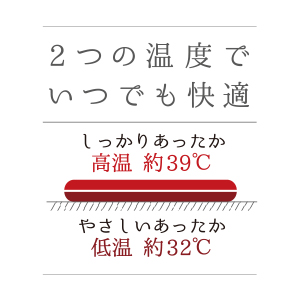 pet-heater_point6