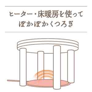 round-kotatsu_point1